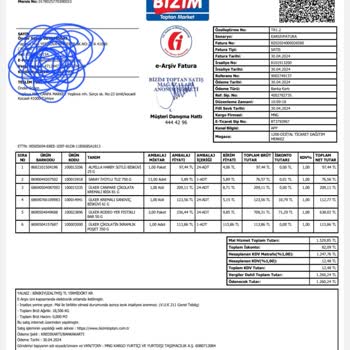 Bizim Toptan Market Kampanya Mağduriyetim Ve Çözümsüz Kalan İptaller