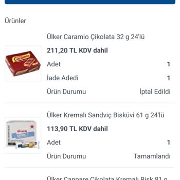 Bizim Toptan Market Kampanya Mağduriyetim Ve Çözümsüz Kalan İptaller