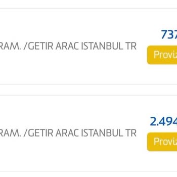 Fibabanka Depozito Bedeli İade Olmadı