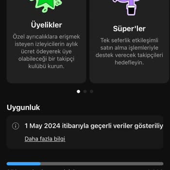 Youtube.com İzlenme Saatim Farklı