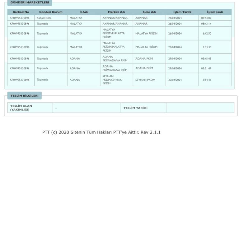 PTT Kargo Yedi Gündür Kargom Şubede Dağıtım Bekliyor.