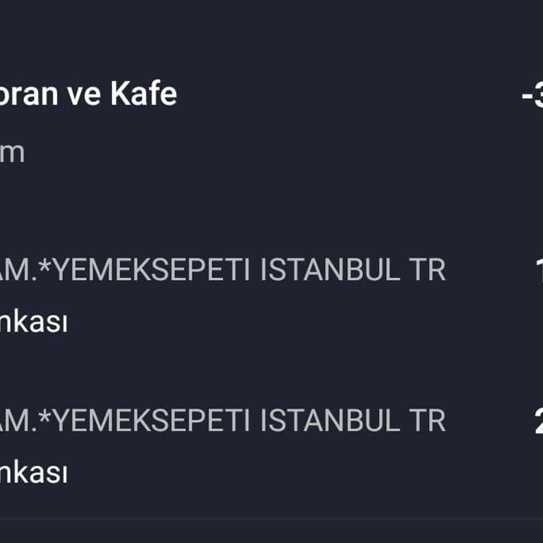 Yemeksepeti Çevrimiçi Yemek Siparişi İptali Ve Ücret İadesi Sorunu