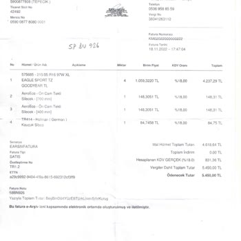 Goodyear Firmasının Çözüm Odaklı Çalışmaması