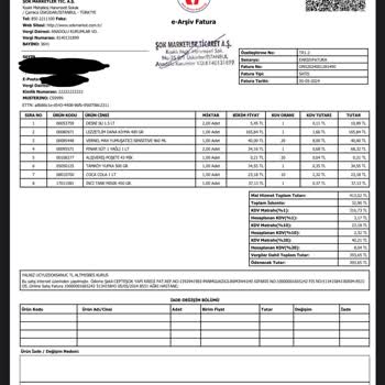 Cepte Şok Bozuk Kıyma Gönderdi Ve İade Yapmıyor