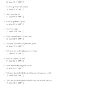 PTT Kargo 13 Günde Kargo Teslim Edemedi