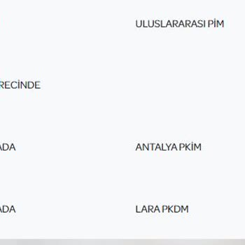 PTT Kargo 13 Günde Kargo Teslim Edemedi