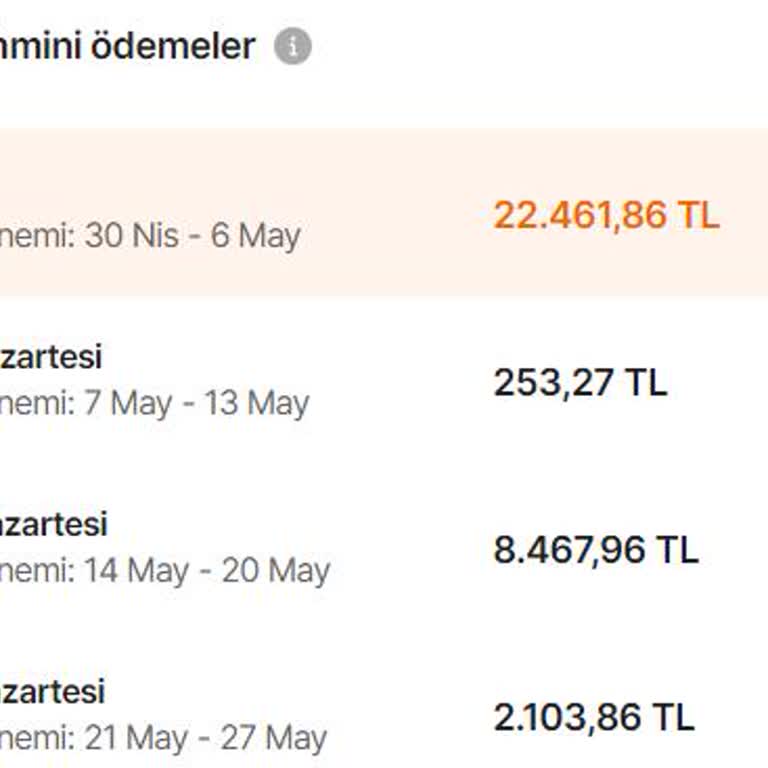 Hepsiburada Satıcılarına Ödeme Yapmıyor Sürekli Ödemeyi Erteliyor