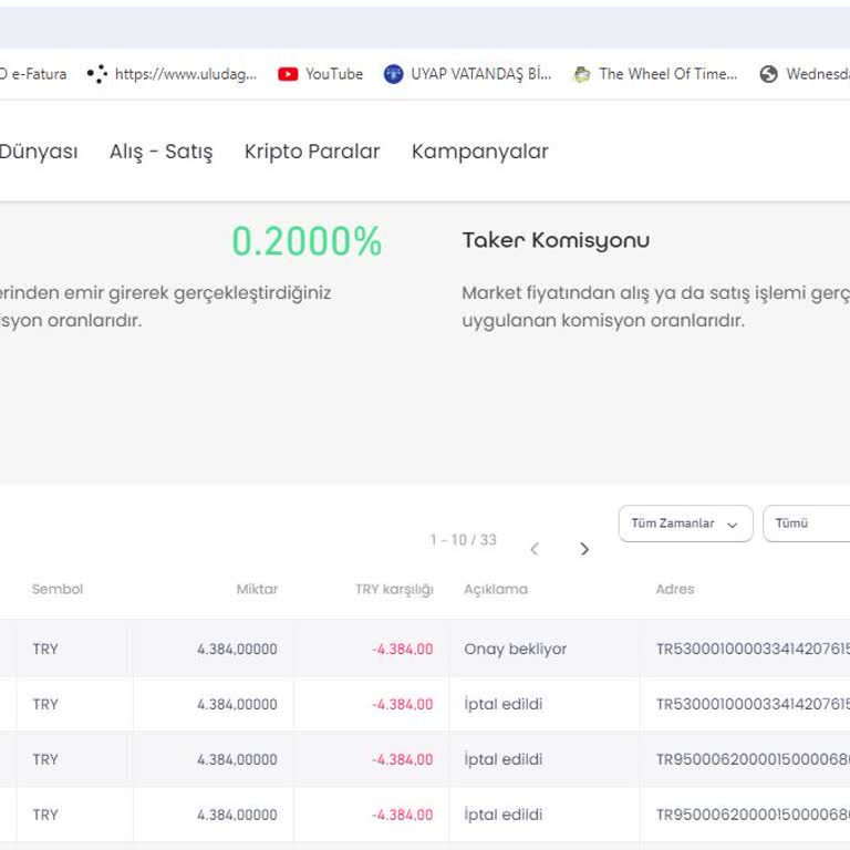Bitay Para Çekme Sorunu