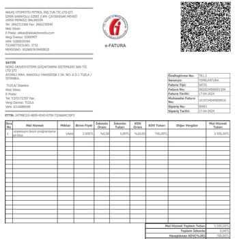 Renault Müşteri Hizmetleri İlgilenmedi.