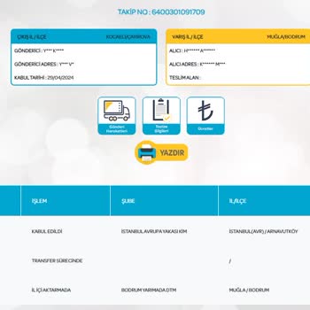 PTT Kargo Bodrum Yarımada DTM Den Çıkmayan Zarf