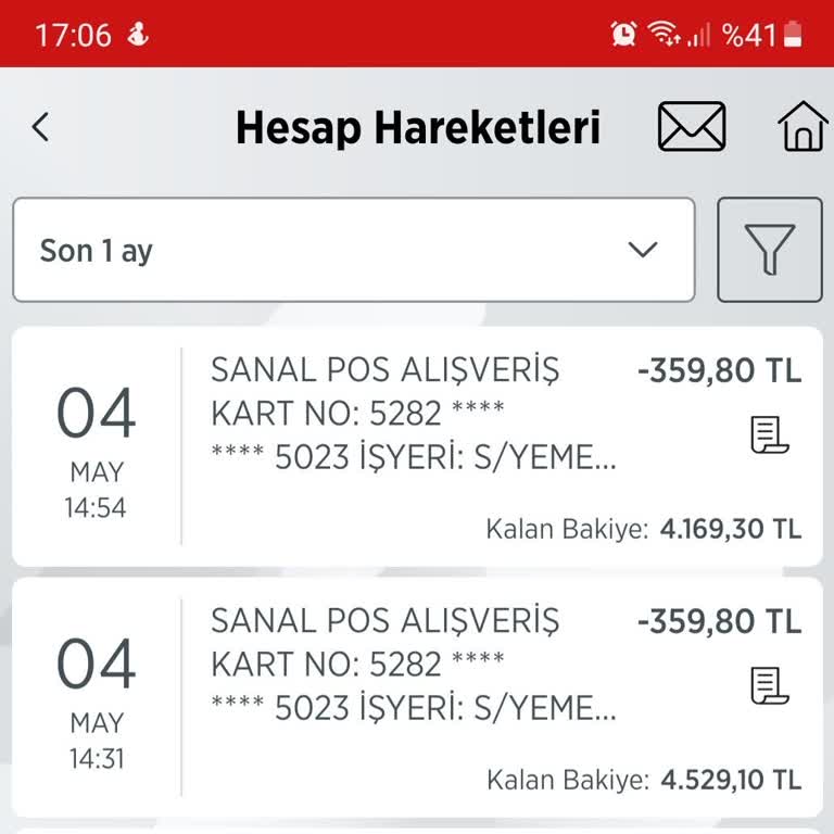 Yemek Sepeti Paramı Yedin Sipariş Nerede