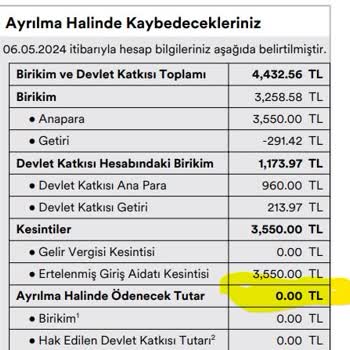 Metlife İlk BES İm Sözleşme İptalinde Para İadesi Yapmıyor...