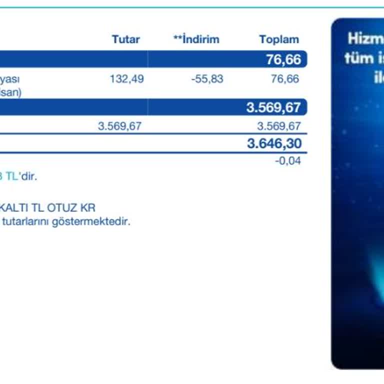 10 Günlük Superonline İnternet Kullanımı İçin 3850 TL Ücret Ödedim