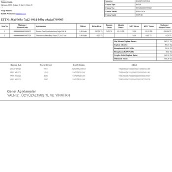 Getir Siparişimin Teslim Edilmemesi.