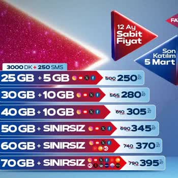 Türk Telekom Kampanya Üzerinden İnsanları Mağdur Ediyor!