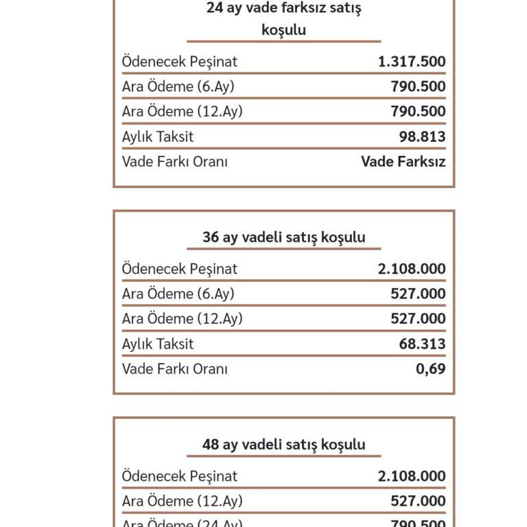 Emlak Konut Arnavutköy Yenişehir Evleri