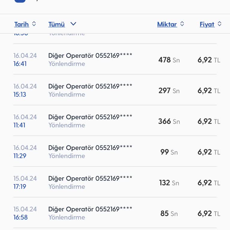 Turkcell Gelen Yönlendirmeden Ücret Kesiyor