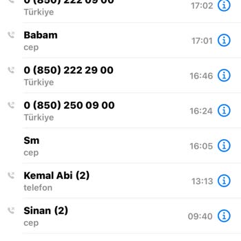 QNB Finansbank Kart Aidatı Mağduriyeti Ve Müşteri Hizmetleri Sorunu