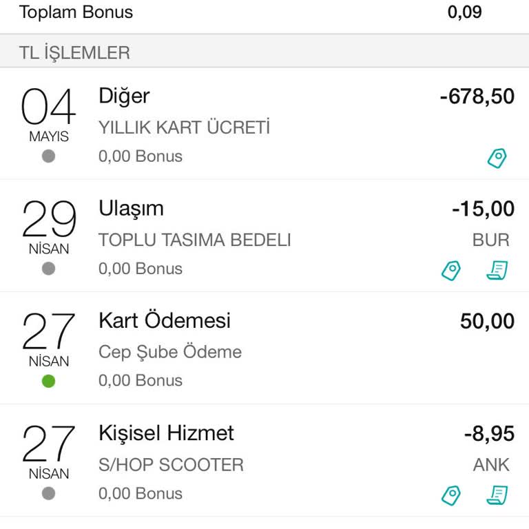 Garanti BBVA Yıllık Kart Aidatıyla Şaşırtan Banka Deneyimi