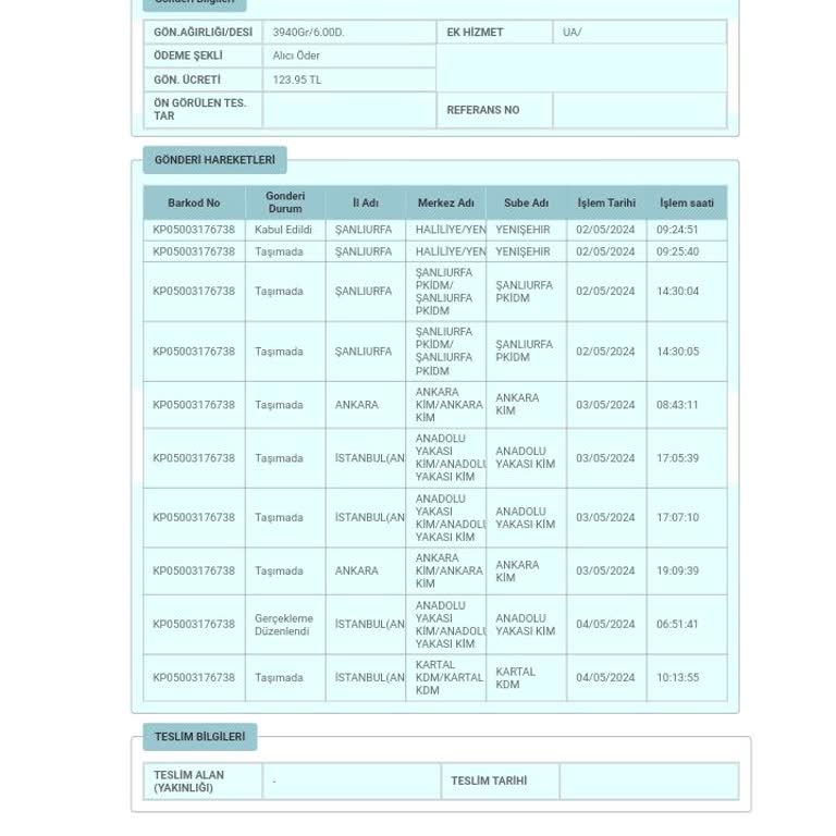PTT Kargo PTT Kartal Dağıtım Merkezi Dağıtıma Çıkarmama