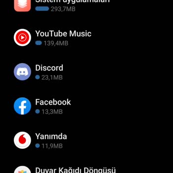 Vodafone İnternet Aşırı Hızlı Bitiyor