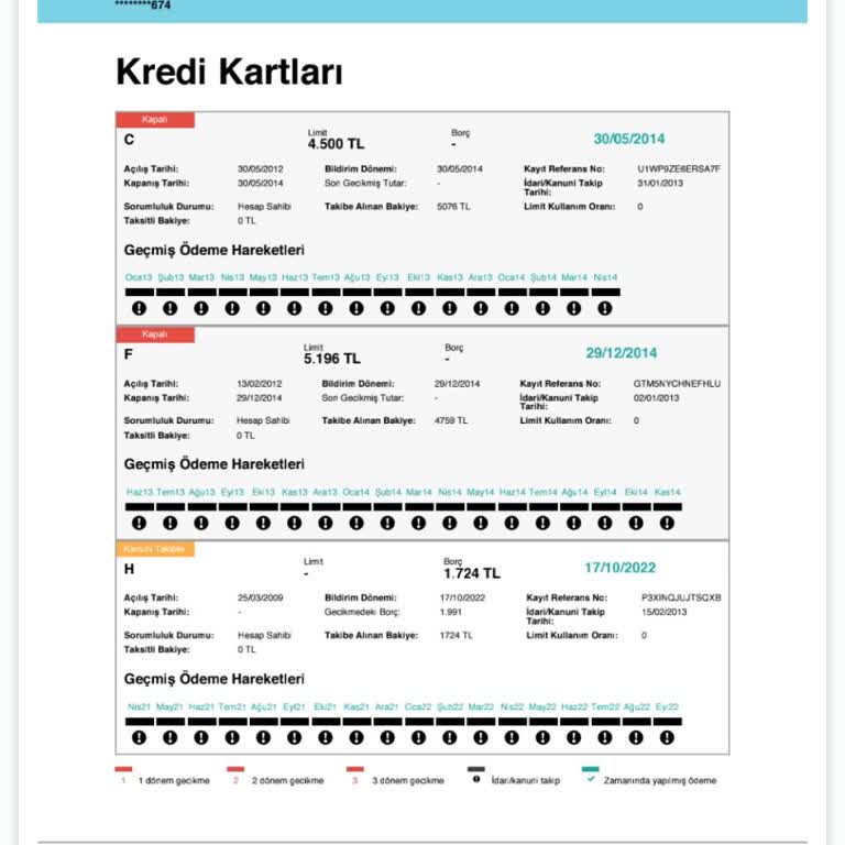 VakıfBank İcra Dosyam Borcumu Kanuni Takipte Gözükmektedir