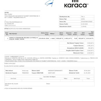 Karaca Züccaciye Kırık Ürün Hayal Kırıklığı Yarattı
