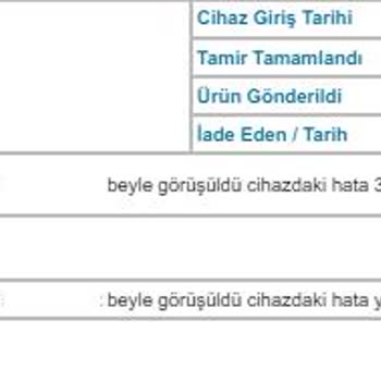 Kusurlu Samsung TV, Kusur Hk. Gereğini Yapmayan Yetkili Servis