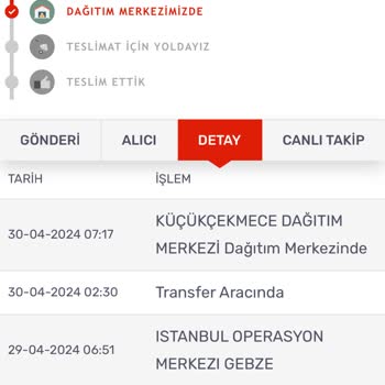 Kargom Bende Olması Gerekirken Gerçekten De Sende Kargomsende.