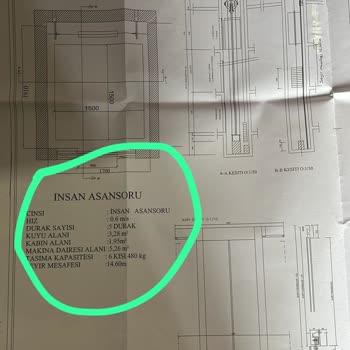 Sultangazi Belediyesi Onaylı Asansör Projesi Karmaşası