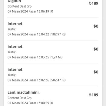 Vodafone Digifun Ve Maç Takibi Şikayet Var