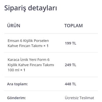 Çeyiz Trend Siparişlerimin Elime Ulaşmasını Ya Da Ücret İadesini İstiyorum