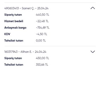 MNG Kargo Albatros Şubesi Şikayetim
