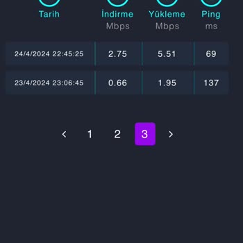Türk Telekom Ev İnterneti Sorunu