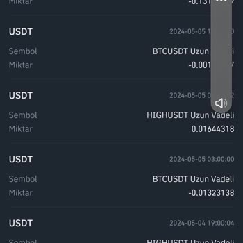 Binance Yüksek Fonlama Kesintileri