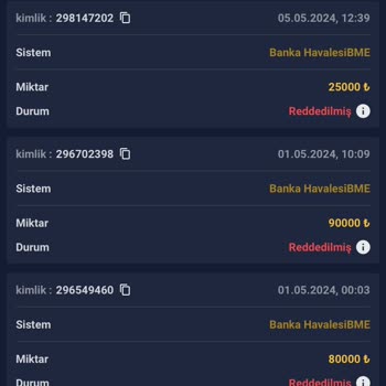 Casino Dünya Bahis Sitesine Girmeyin! Paranızı Ödemiyorlar!