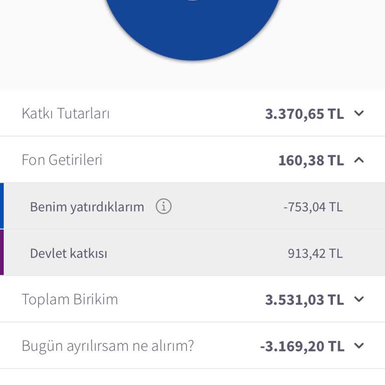 Agesa BES Yatırımımı Geri Vermiyor!