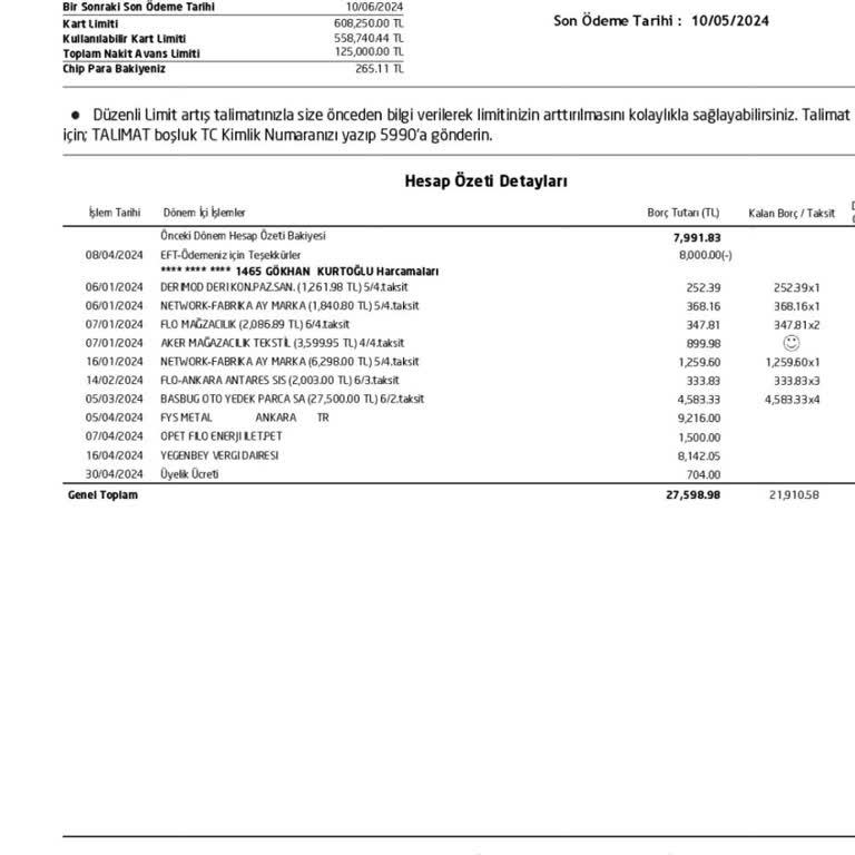 Akbank Kredi Kartı Üyelik Ücreti İptali İle İlgili Şikayet