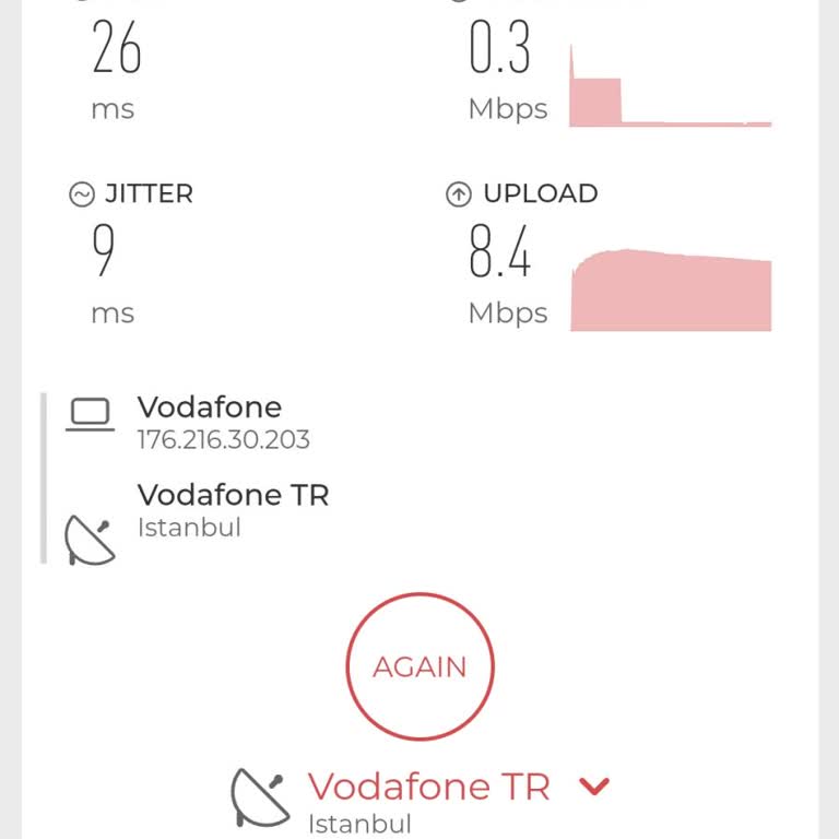Vodafone Mobil İnternet Sorunu
