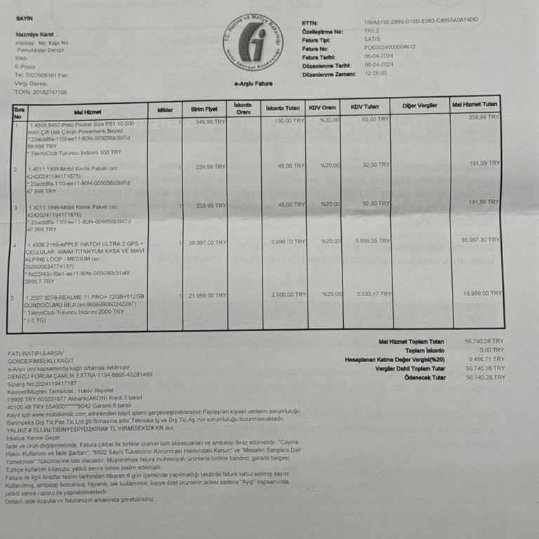 "Realme Fazla İyi" Değil Çok Kötü!