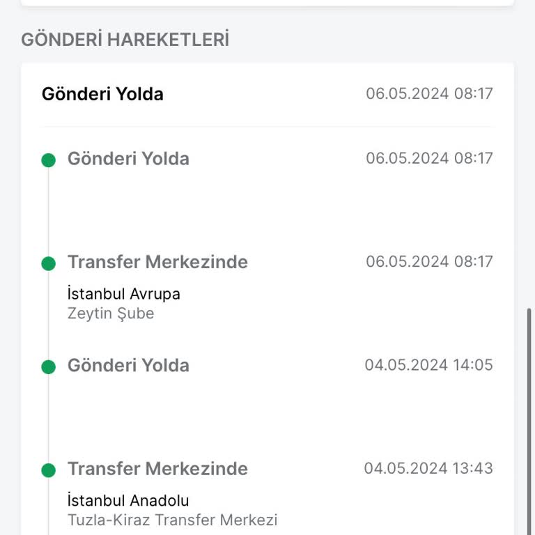 Trendyolmilla Teslimat Gecikmesi Ve İletişim Sorunları