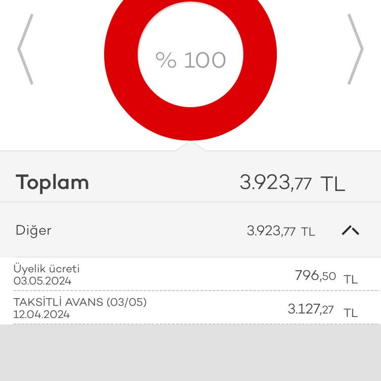 Akbank Kredi Kartı Yıllık Üyelik Ücreti