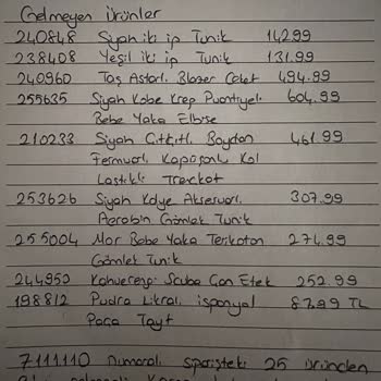 Modamizbir.com Ürünlerim Kayıp, Kimse Umursamıyor. Zararımı Karşılamıyorlar