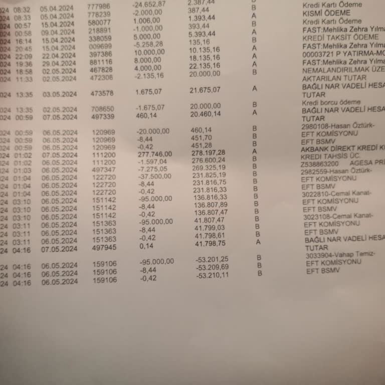 Akbank Bilgim Dışında Kredi Kullanımı