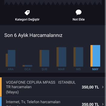 Vodafone Paket Ücretinin Hesabımdan Çekilmesi Paketin Yüklenmemesi