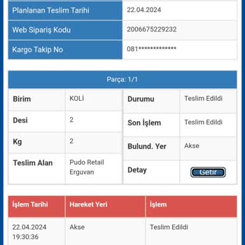 Trendyolmilla Üründe İade Fiyasko