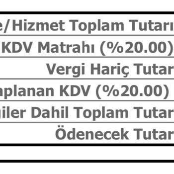 Kale Güvenlik Habersiz Yaptığı 2.5 Kat Zam