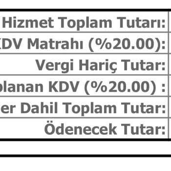 Kale Güvenlik Habersiz Yaptığı 2.5 Kat Zam