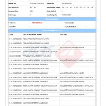 Aras Kargo İspir Teslim Edilmeyen Kargolar