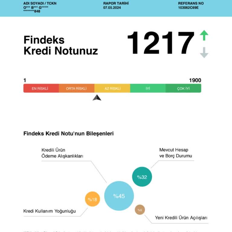 Findeks Kredi Puanım Artmasına Rağmen Limitim Değişmiyor
